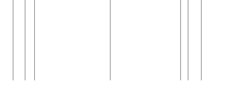 Barogramm